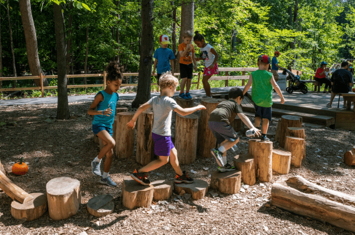 Play areas Cleveland